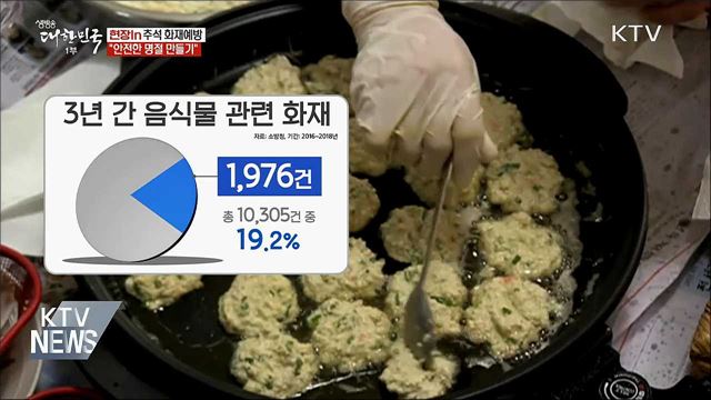 추석연휴 생활 속 화재 '주의'···"안전한 명절 만들기" [현장in]