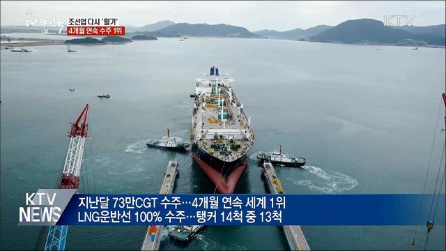 조선업 '활기'···4개월 연속 수주 세계 1위
