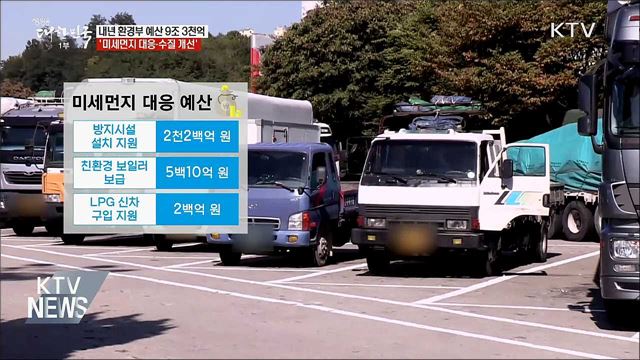 환경부 내년 예산 '미세먼지·수질' 집중