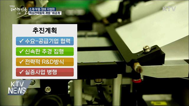 소재·부품·장비 자립화···핵심전략품목 개발 '비공개'