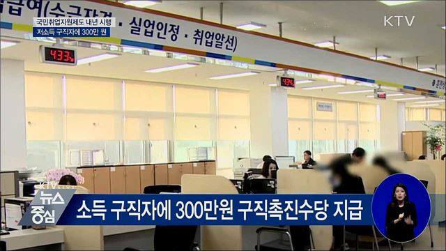 '국민취업지원제도' 의결···저소득 구직자에 300만원