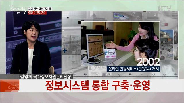 전자정부 서비스의 선진화를 책임진다, 국가정보자원관리원 [국민중심 책임운영기관)