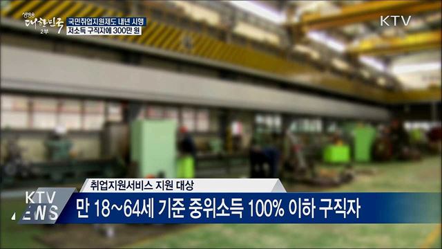 국민취업지원제도 시행···저소득 구직자에 300만 원