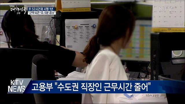 주 52시간제 1년···"근무시간 13.5분 감소"