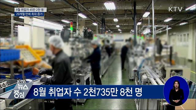 8월 취업자 45만 2천 명 증가···2년 5개월만에 최대