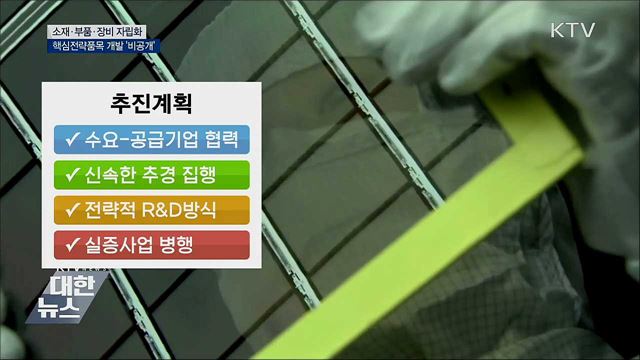 소재·부품·장비 자립화···핵심전략품목 개발 '비공개'