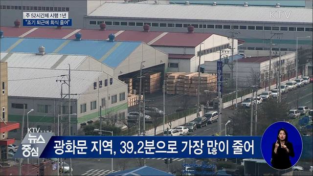 주 52시간제 1년···"조기 퇴근에 회식 줄어"