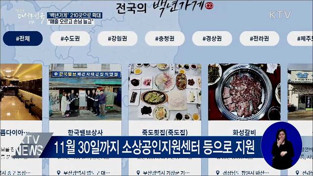 '백년가게' 210곳으로 확대···"매출 오르고 손님 늘고"