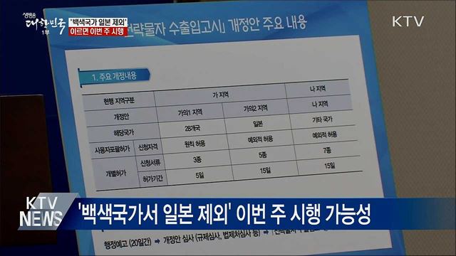 '백색국가서 일본 제외' 이르면 이번 주 시행