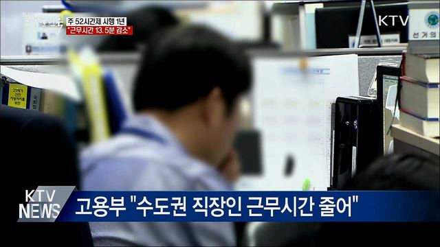 주 52시간제 1년···"근무시간 13.5분 감소"