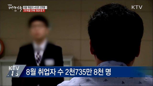 8월 취업자 45만 2천 명 증가···2년 5개월만에 최대