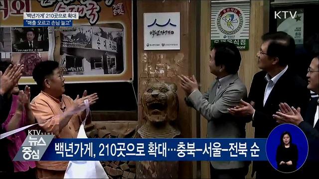 '백년가게' 210곳으로 확대···"매출 오르고 손님 늘고"
