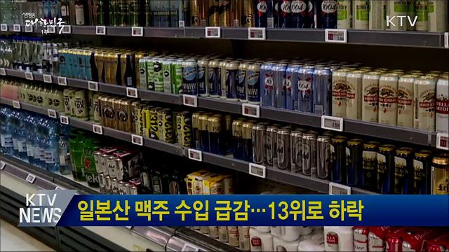 일본산 맥주 수입 급감···13위로 하락