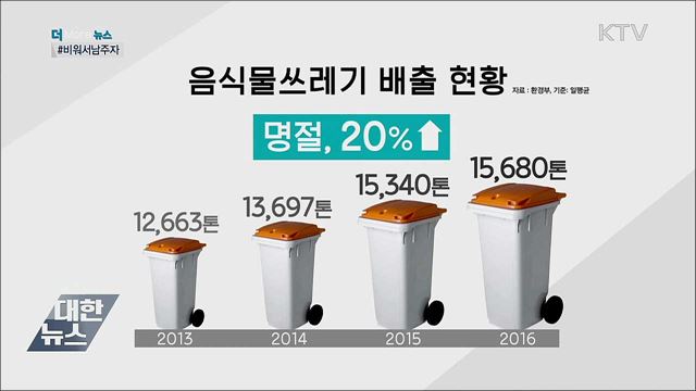 '#비워서남주자'···명절상차림 간소화하세요!
