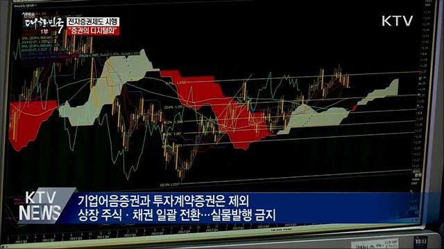 전자증권제도 본격 시행···"증권의 디지털화"