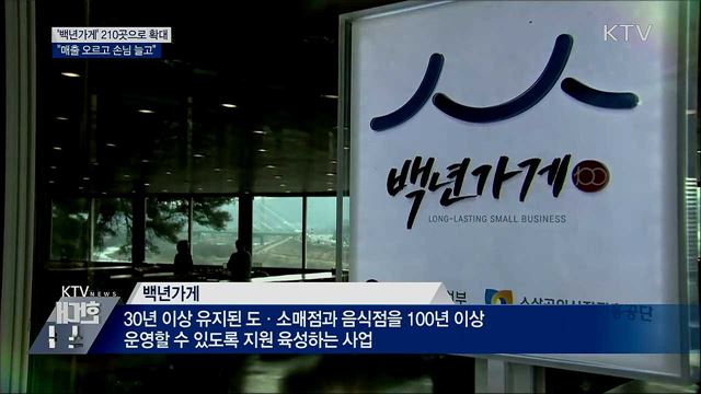 '백년가게' 210곳으로 확대···"매출 오르고 손님 늘고"