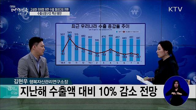 고성장·저위험 위한 수출 패러다임 전환···수출시장구조 혁신 방안 [경제&이슈]
