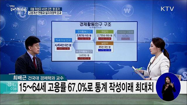 8월 취업자 45만 2천 명 증가···고용개선 현황과 일자리정책 효과 [경제&이슈]