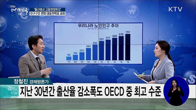 '출산에서 고용연장까지', 인구구조 변화 대응전략과 과제 [경제&이슈]