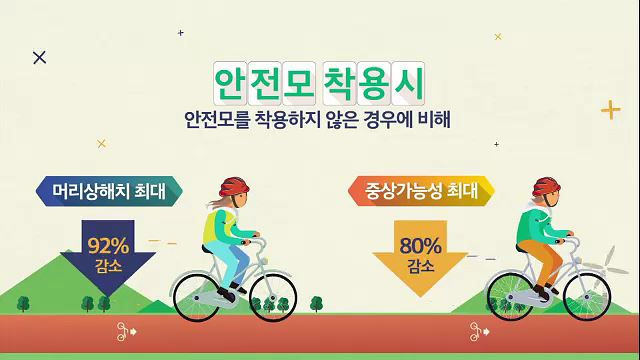 자전거 안전모 착용 의무화 홍보 - 행정안전부