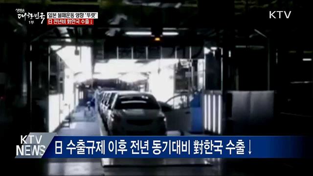일본 불매운동 영향···대 한국 수출↓