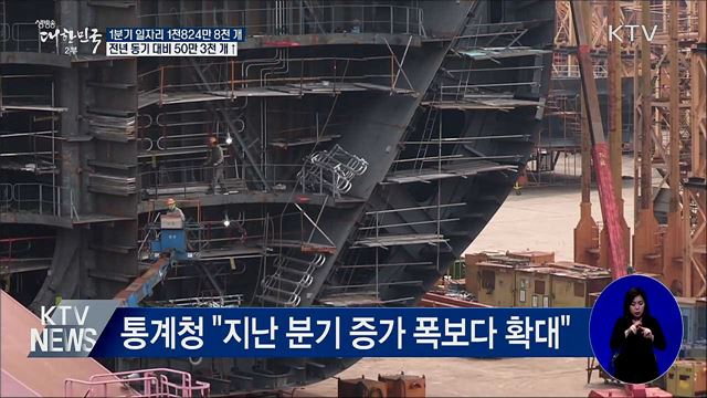 올해 1분기 일자리 전년 동기대비 50만 3천 개↑