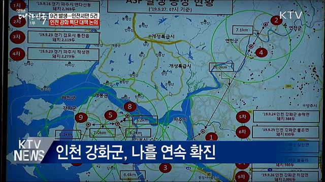 인천서만 5건 확진···강화군에 특단 대책 논의