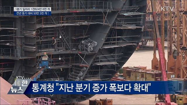올해 1분기 일자리 전년동기대비 50만 3천 개↑