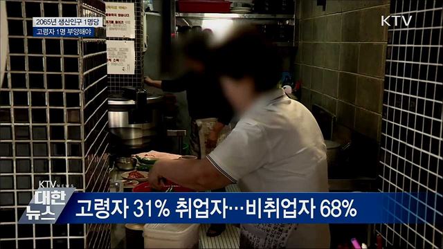 "2065년, 생산인구 1명당 고령자 1명 부양"