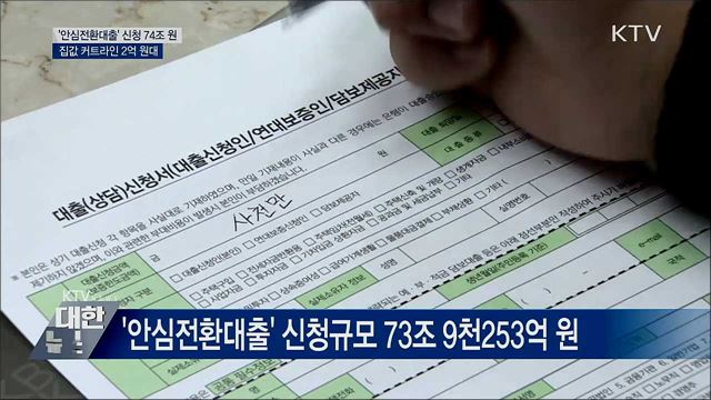 '안심대출' 신청 74조 원···집값 커트라인 2억 원대