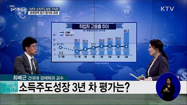 3년차 소득주도성장 가속화···경제정책 중간 평과와 과제 [경제&이슈]