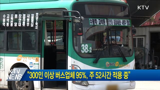 "300인 이상 버스업체 95%, 주 52시간 적용 중"
