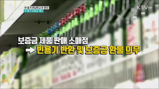 빈 용기 반납하고 돈 받자 빈 용기 보증금 제도 [정책톡! 돈이툭!]