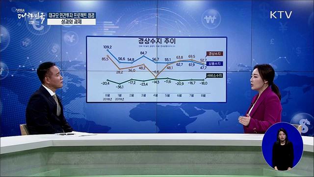 대규모 민간투자 프로젝트 점검···성과와 과제 [경제&이슈]