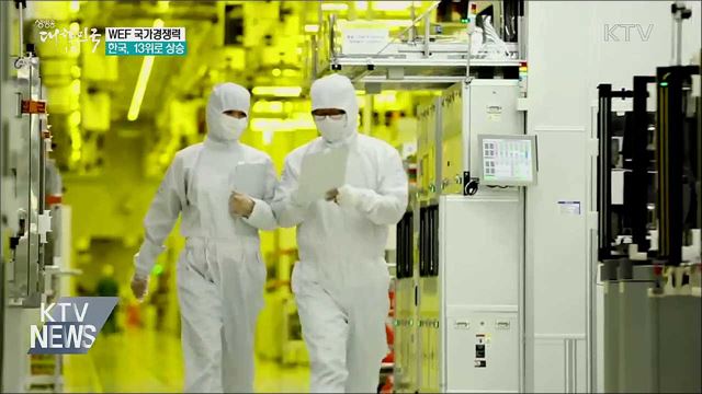 한국 WEF 국가경쟁력 13위···2단계 상승