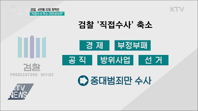 검찰 "직접수사 축소···전문공보관 도입"