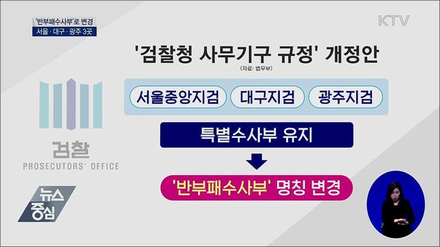'반부패수사부'로 변경···서울·대구·광주 3곳