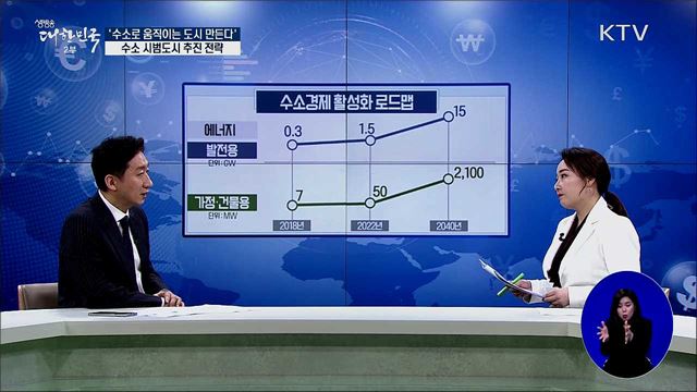 '수소로 움직이는 도시 만든다'···수소 시범도시 추진 전략 [경제&이슈]