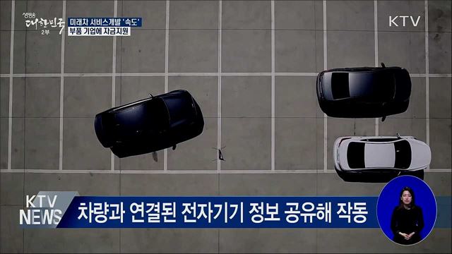 서비스개발 '속도'···부품 기업에 자금지원