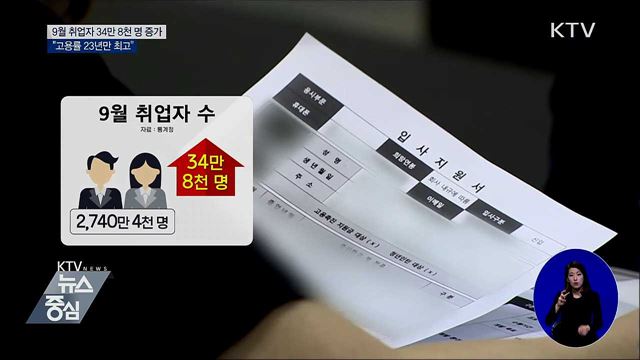 9월 취업자 34만 8천 명 증가···"고용률 23년만 최고"