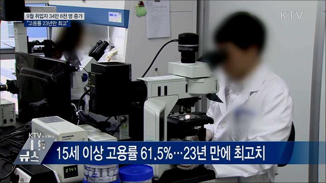 9월 취업자 34만 8천 명 증가···"고용률 23년만 최고"