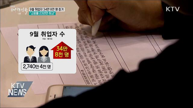 9월 취업자 34만 8천 명 증가···"고용률 23년만 최고"