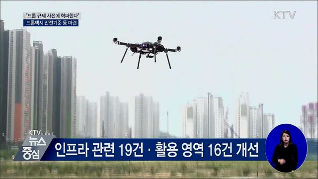 드론 하늘길 마련···규제혁파 로드맵