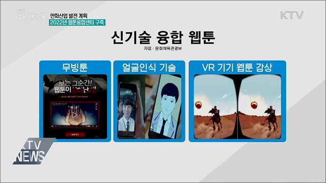 만화산업 발전 계획···2022년 웹툰융합센터 구축