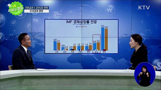 톡톡 사이다경제 (145회)