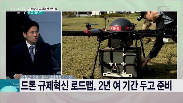 드론분야 선제적 규제혁파 로드맵 주요 내용은?