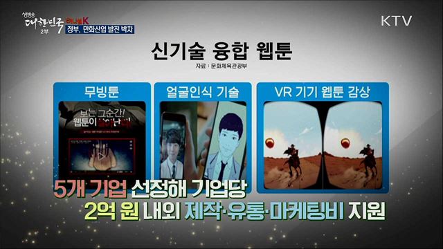 정부, 만화산업 발전 박차 [이니셜K]