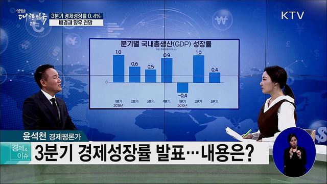 3분기 경제성장률 0.4%···배경과 향후 전망 [경제&이슈]