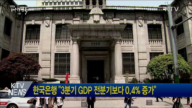 한국은행 "3분기 GDP 전분기보다 0.4% 증가"