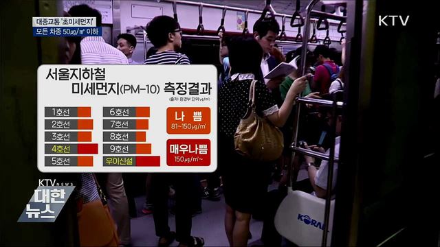 대중교통 '초미세먼지' 모든 차종 50㎍/㎥ 이하로